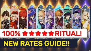 MUST SEE Wish Rates Estimates For ALL BANNERS! 100%  Rituals!  | Genshin Impact