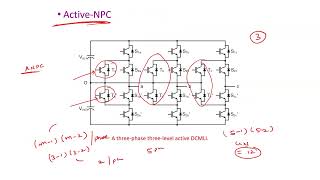 Advanced Power Converters: Three-level Active Neutral Point Clamped (ANPC) : Half-leg T-type | L21