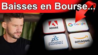 Actions Adobe, Google, Dassault systèmes, Amazon