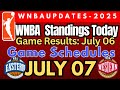 WNBA STANDINGS TODAY |July 06, 2025 | NBA SCHEDULES #wnbaupdates #wnba2025 #schedule #wnba #standing