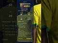 RAPHINHA — Champions League TOP SCORER 2024–25 🎯 World Cup 2026