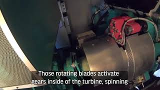 How Do Wind Turbines Generate Energy?