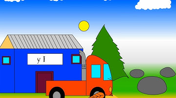 HASIL ANIMASI DENGAN MENGGUNAKAN 4 TEKNIK ANIMASI YAITU : MOTION,SHAPE,MASKING, DAN ADD MOTION GUIDE