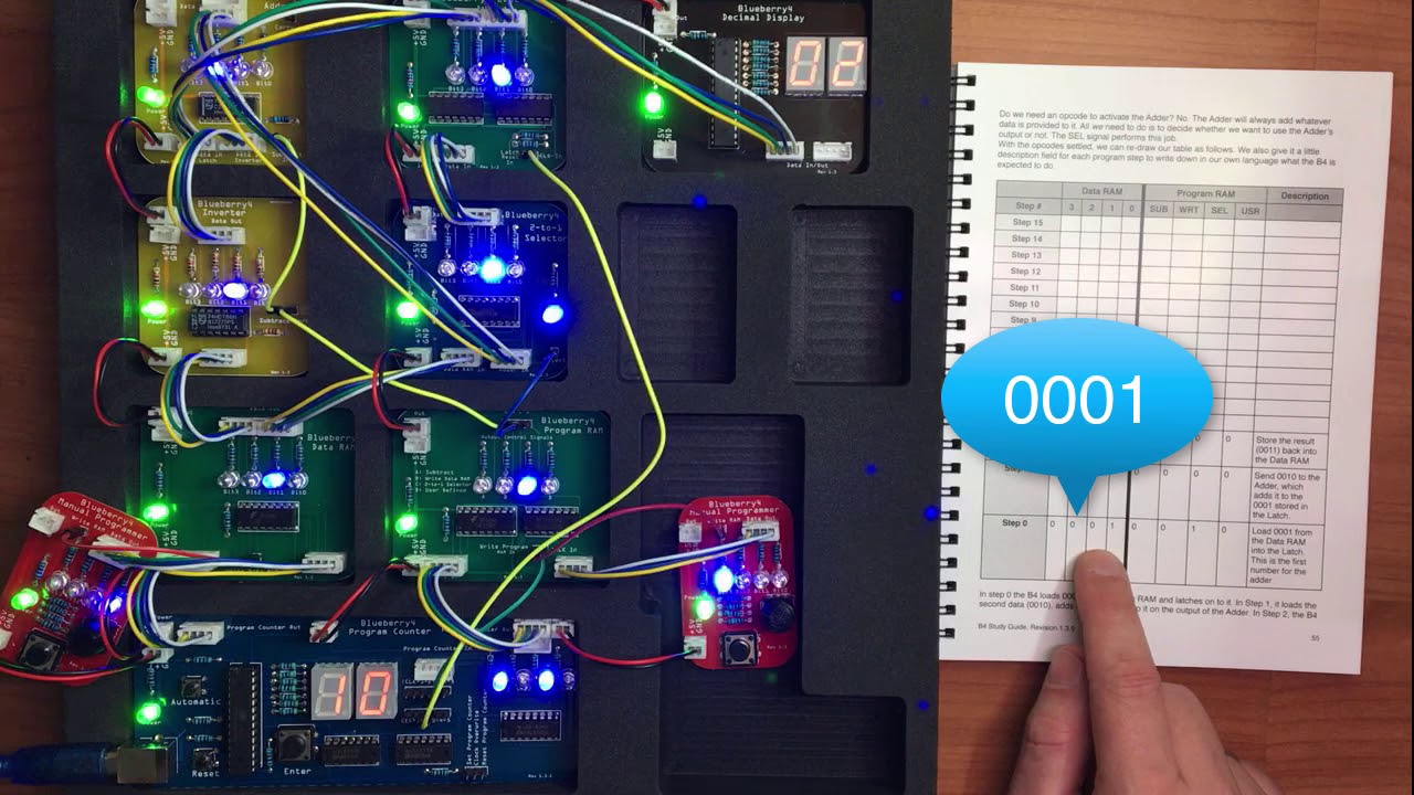B4 Tutorials 8-10: We are building a 4-bit computer. - YouTube