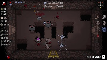 December 4 2020 Binding of Isaac Daily Run