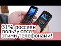 Кнопочные телефоны на примере #Philips #Xenium: кому нужна "кнопка" сегодня?