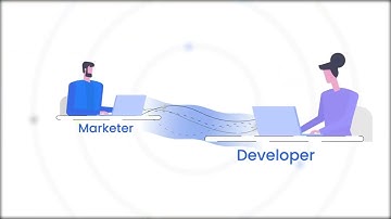 The Future of Content Management | Kanta CMS SaaS Explainer Video