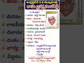ఆంధ్రప్రదేశ్ 3వ ముఖ్యమంత్రి కాసు బ్రహ్మానందరెడ్డి #gk#andrapradesh #politics #ytshorts