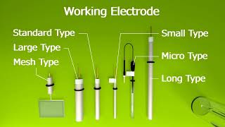 2023 Electrodes for EC measurements
