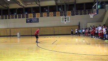 Pullback Crossover Jump Shot - Basketball Training San Antonio