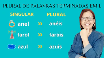 Como é formado o plural das palavras que terminam em Al el Il ol Ul?