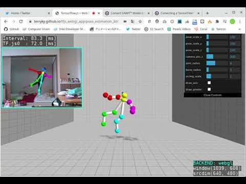 GitHub - wolfviking0/tf-pose-estimation: Deep Pose Estimation implemented  using Tensorflow with Custom Architecture for fast inference.