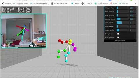 3D Human Pose Estimation + Tensorflow.js + Browser + WebGL