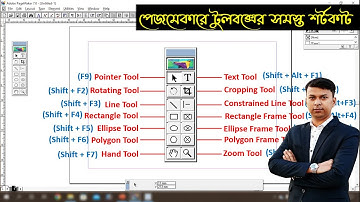 Adobe Pagemaker 7.0 Shortcut Key Details