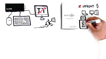The Dizzion zLink