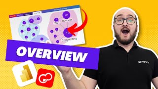 Graph Visual Feature Overview: Drill Down Graph PRO | Part 2 | Power BI tutorial