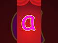 The ABC song for Toddlers #alphabetsong #lettersoundssongforkids #abcs