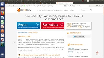 How to master XSS with the help of Open Bug Bounty