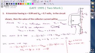 GATE 1995 ECE Transistor Biasing and Q point Profile