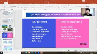 # Стать клиентом или партнером  Siberian Wellness