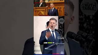 A Speech That Is Shaking Hungary