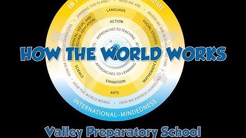 Valley Prep School - How the World Works