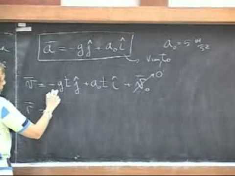 Clase # 08 Movimiento parabólico. Ejercicios 5/5