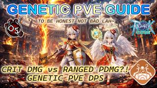 Roo Global - Genetic Crit Playable In Pve Dps Build Guide - Crazy