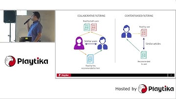 Y-DATA#4 - Gil Shabat: Matrix completion algorithms for recommendation systems