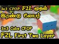 Cfop  f2l first two layer