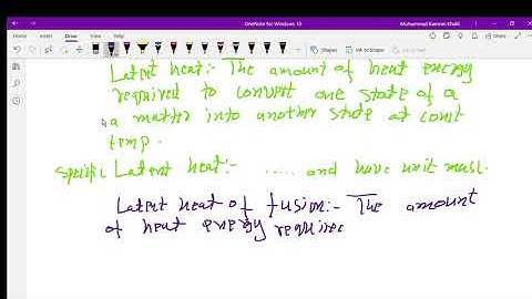 O Levels Physics 5054 Definitions | Physics Definitions | IGCSE Physics Definitions 0625  | Part B