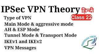 IPSec VPN Theory in detail | Class - 22