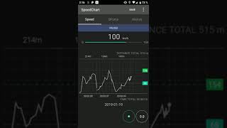 SpeedChart GPS Speedometer Android App screenshot 2