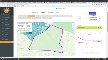 Parent and Iframe Communication