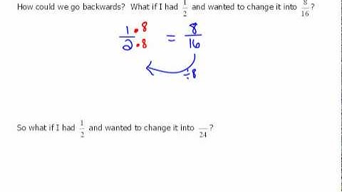 Creating Equivalent Fractions  3.2