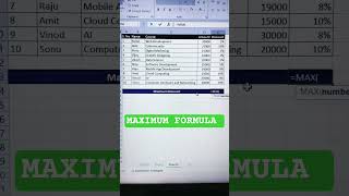 MAXIMUM Formula | Maximum formula in excel | #shorts #shoetsvideo