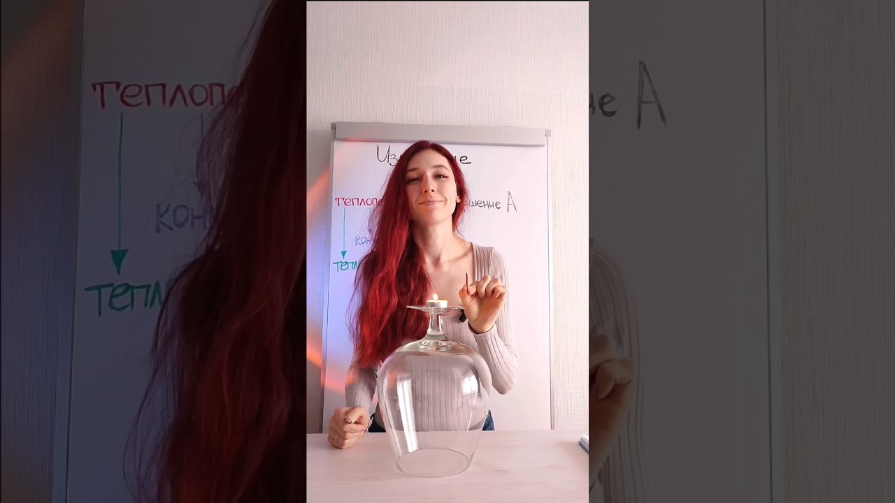 Как мы можем передать тепло?