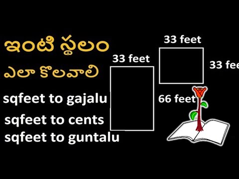 Area Calculation And Measurement Chart