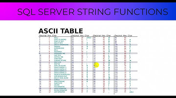SQL Server ASCII() Function - SQL Server training in Chennai - Kaashiv infotech reviews #kaashiv