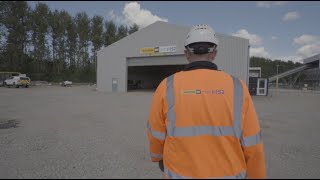 Finning Capabilities for Complex Projects