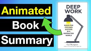 Deep Work Book Summary (Animated)