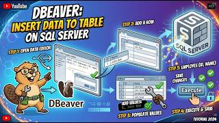 SQL SERVER EXECUTE STATEMENT