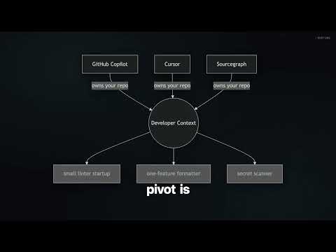 Why Every Dev Tool Is Pivoting to AI Agents