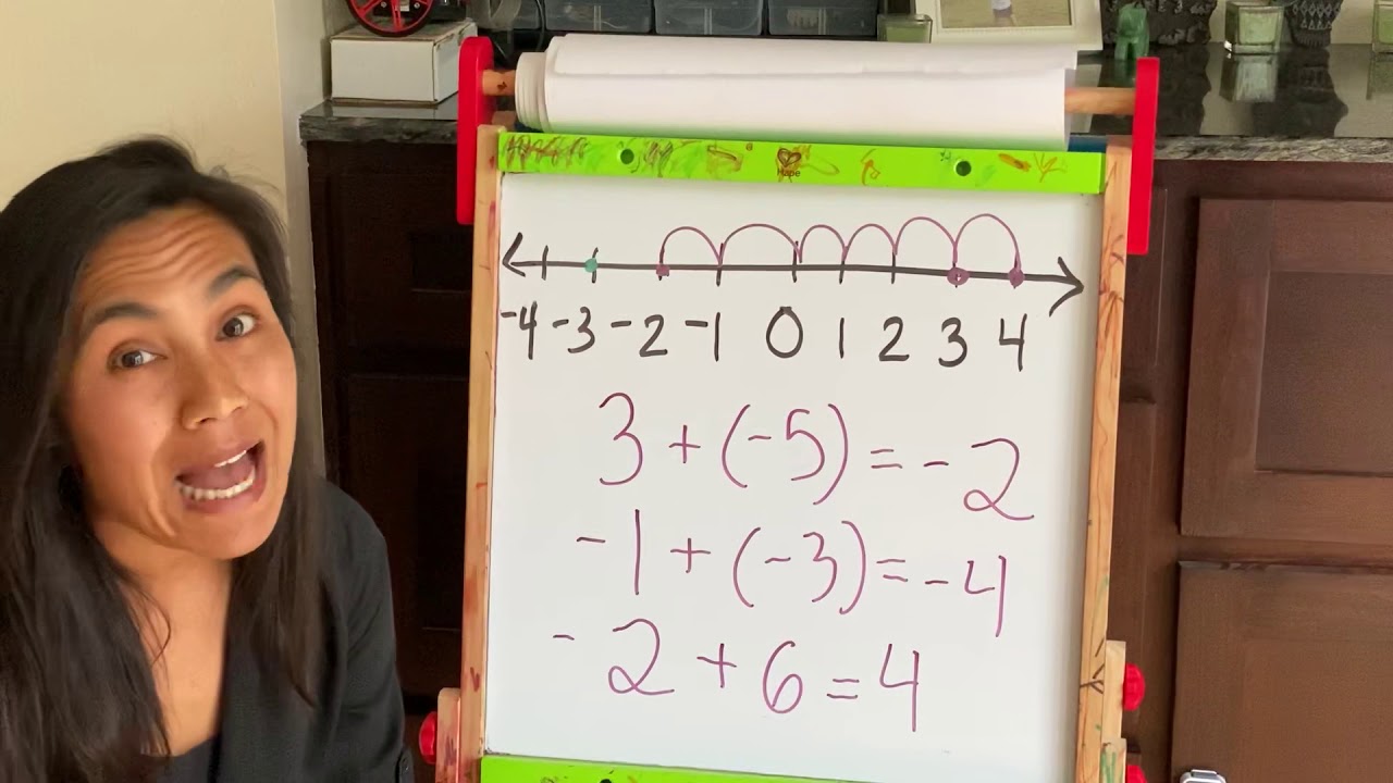 Accelerated Video 1 - Adding Integers - YouTube