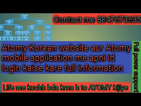 Dating Café einloggen woome online hastighet dejtingsajt