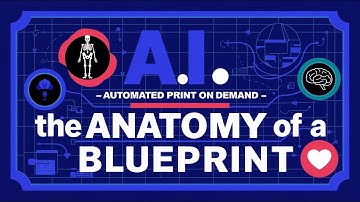 A.I. Automated Print on Demand Blueprints - Part 2 - The Anatomy of a Blueprint