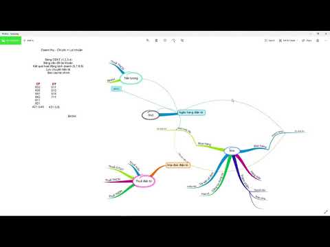 Video iMindMap 10 - Xuất file ra định dạng PDF - JPG - PNG - youtube