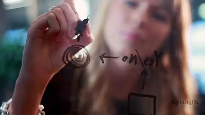 Helping people, teams and leaders explore their innovative side with Insights Discovery