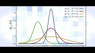 Statistical Edge Analysis (Part 3)