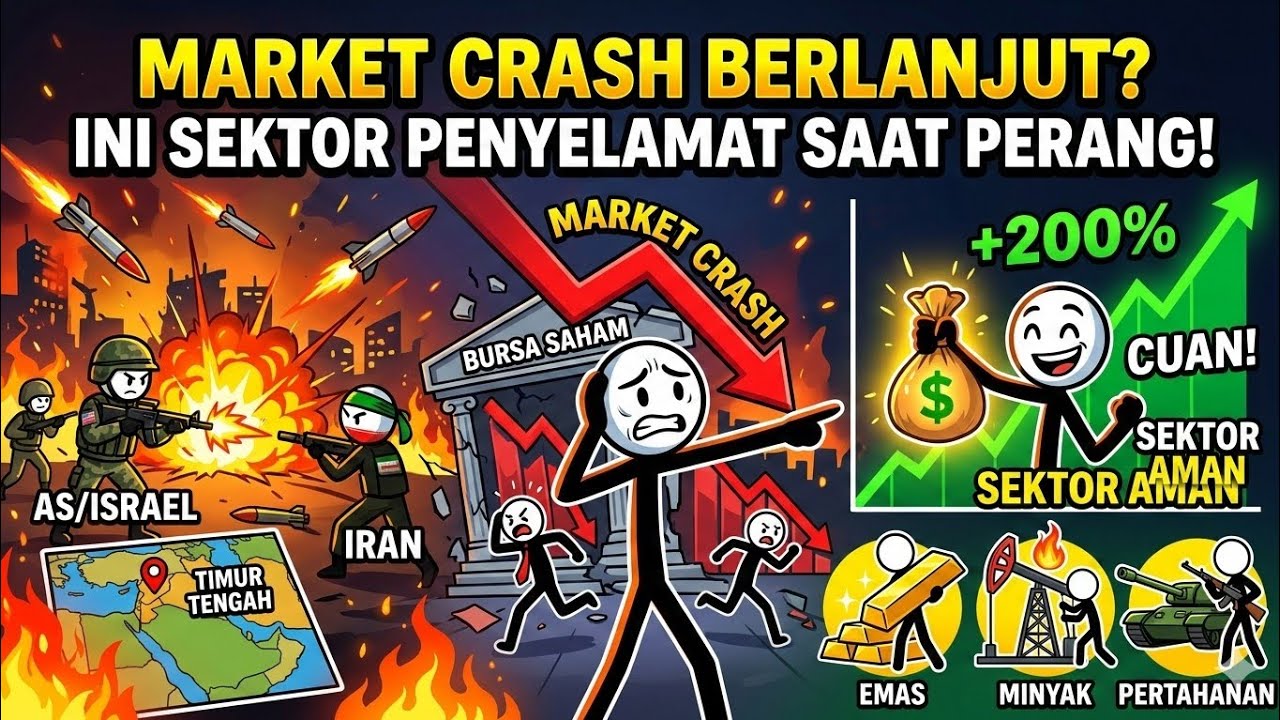 Market Crash Berlanjut? Ini Sektor Penyelamat jika Perang AS-Israel VS Iran Makin Gila